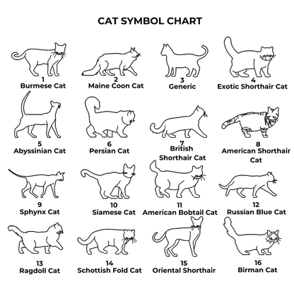 Tu gato, convertido en joya